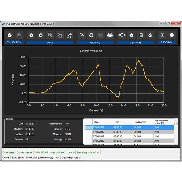 /fileuploads/produtos/ferramentas-e-eq-manutencao-ind/equip-industriais/instrumentos-de-medicao/PCEMEDTORDFGN100TW_9.jpg