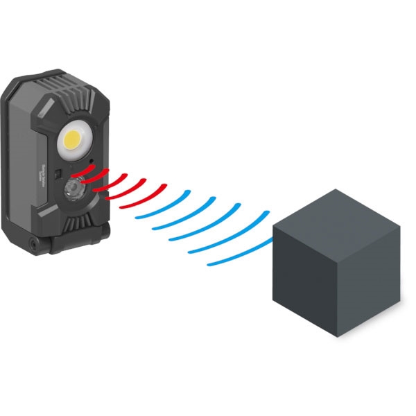 /fileuploads/produtos/ferramentas-e-eq-manutencao-ind/lanternasiluminacao/focos-iluminacao/XHAPROLEDREC1500_3.jpg