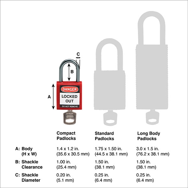 /fileuploads/produtos/sistemas-de-seguranca/lockout-tagout/cadeados/BRAMAN814126_2.jpg